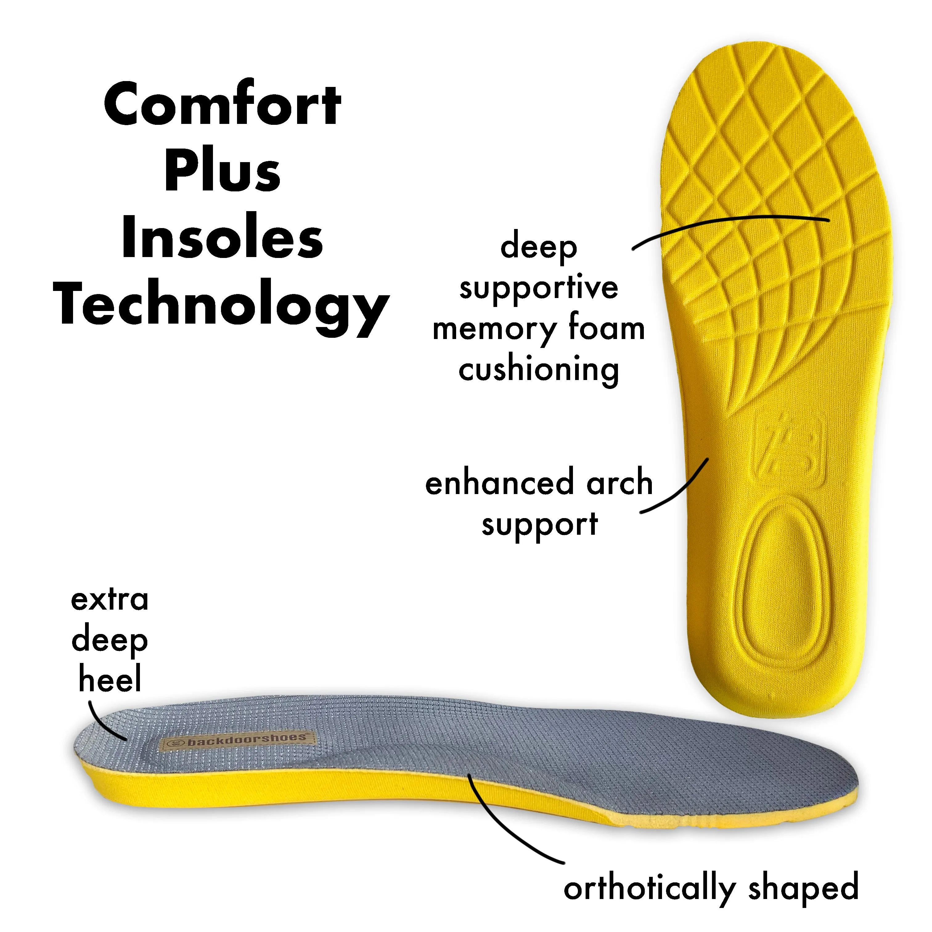 Comfort Plus Insoles x 2 pairs